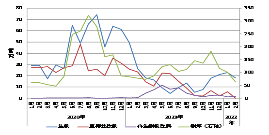 一码发财