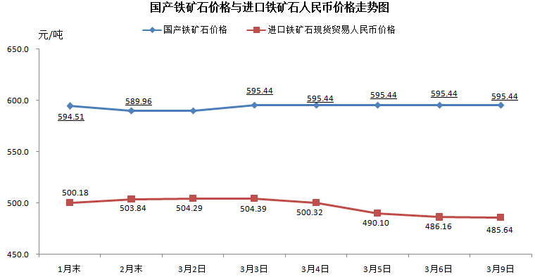 一码发财